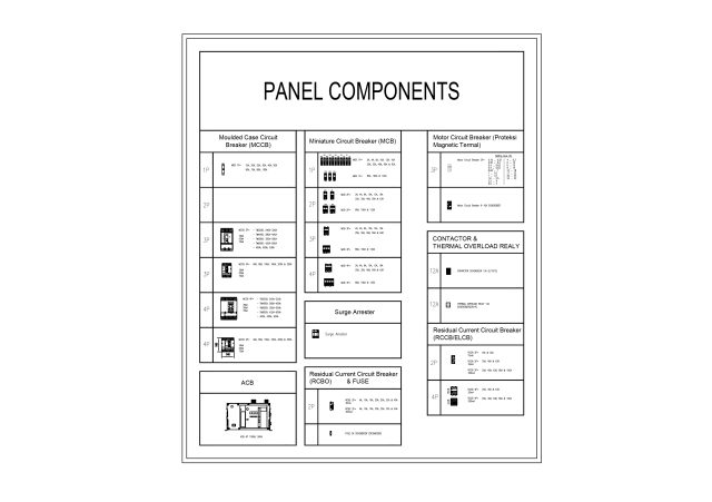 MCB & MCCB 1P 2P 3P 4P (COMPONENT PANEL)