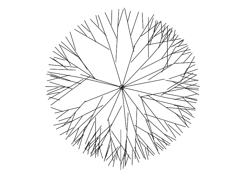 Free Tree Top View CAD Block – DWG, DXF, PDF Format