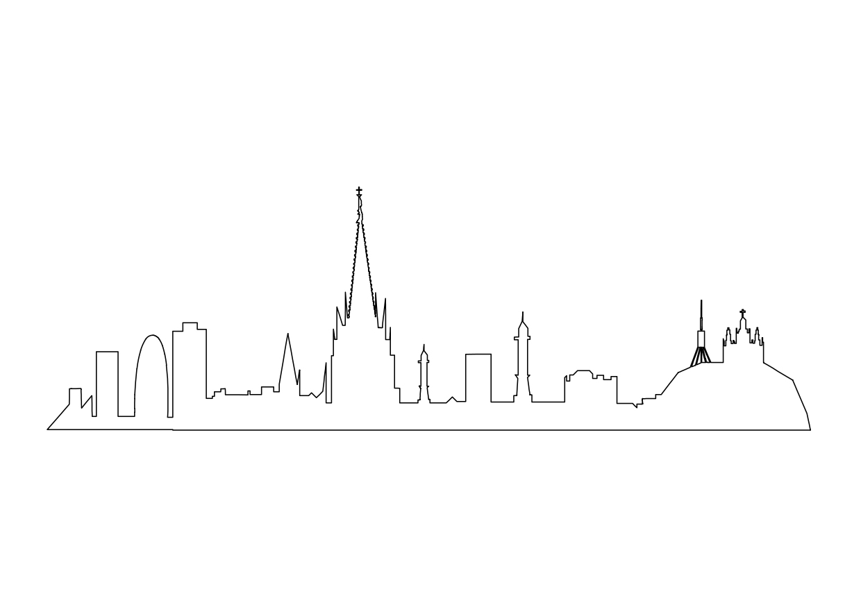 Free Barcelona Spain Skyline CAD Block – DWG, DXF, PDF Format