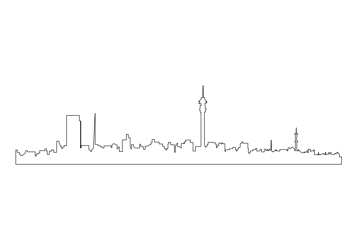 Free Johannesburg South Africa Skyline CAD Block – DWG, DXF, PDF Format