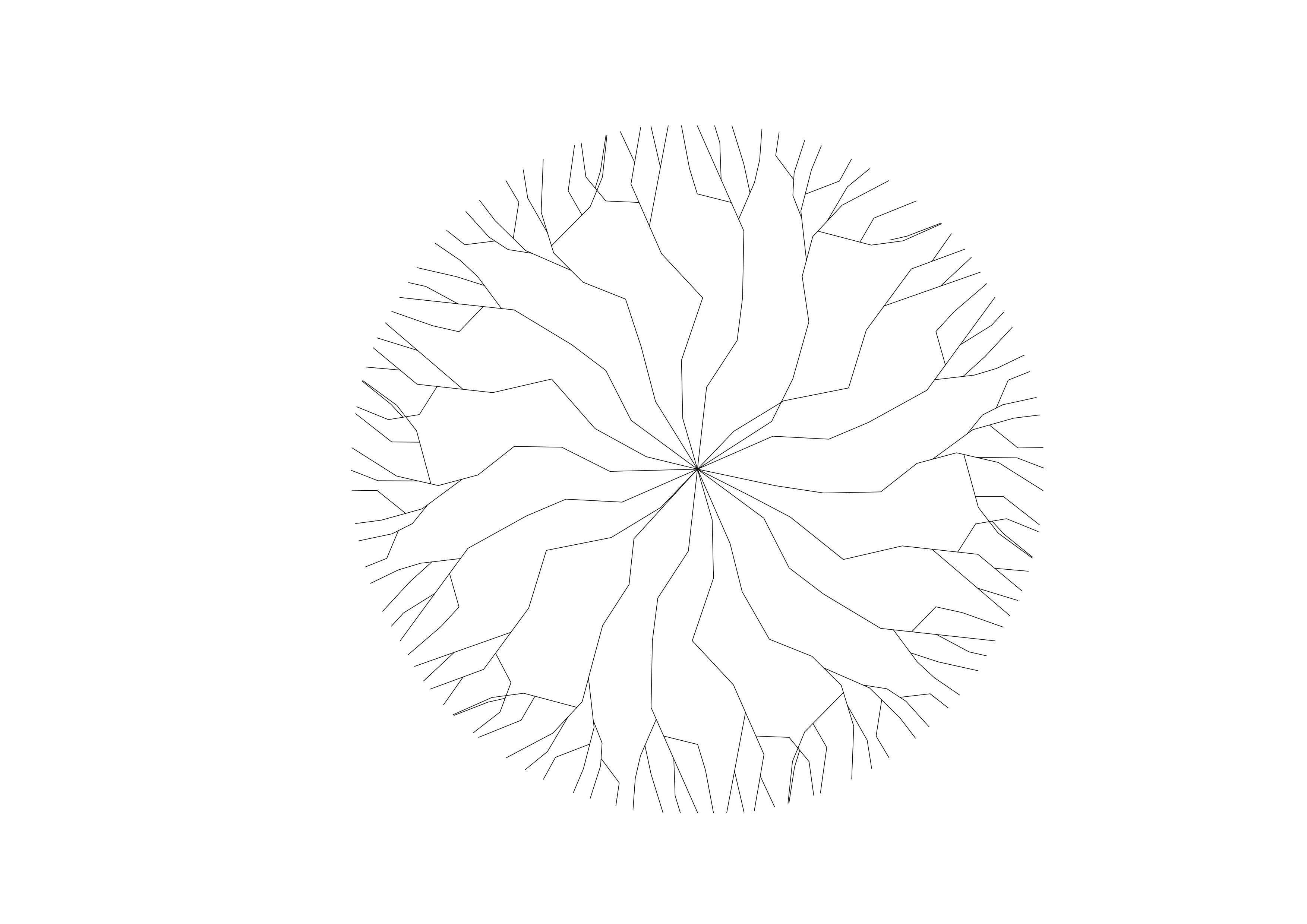 Free Plant Top View CAD Block – DWG, DXF, PDF Format