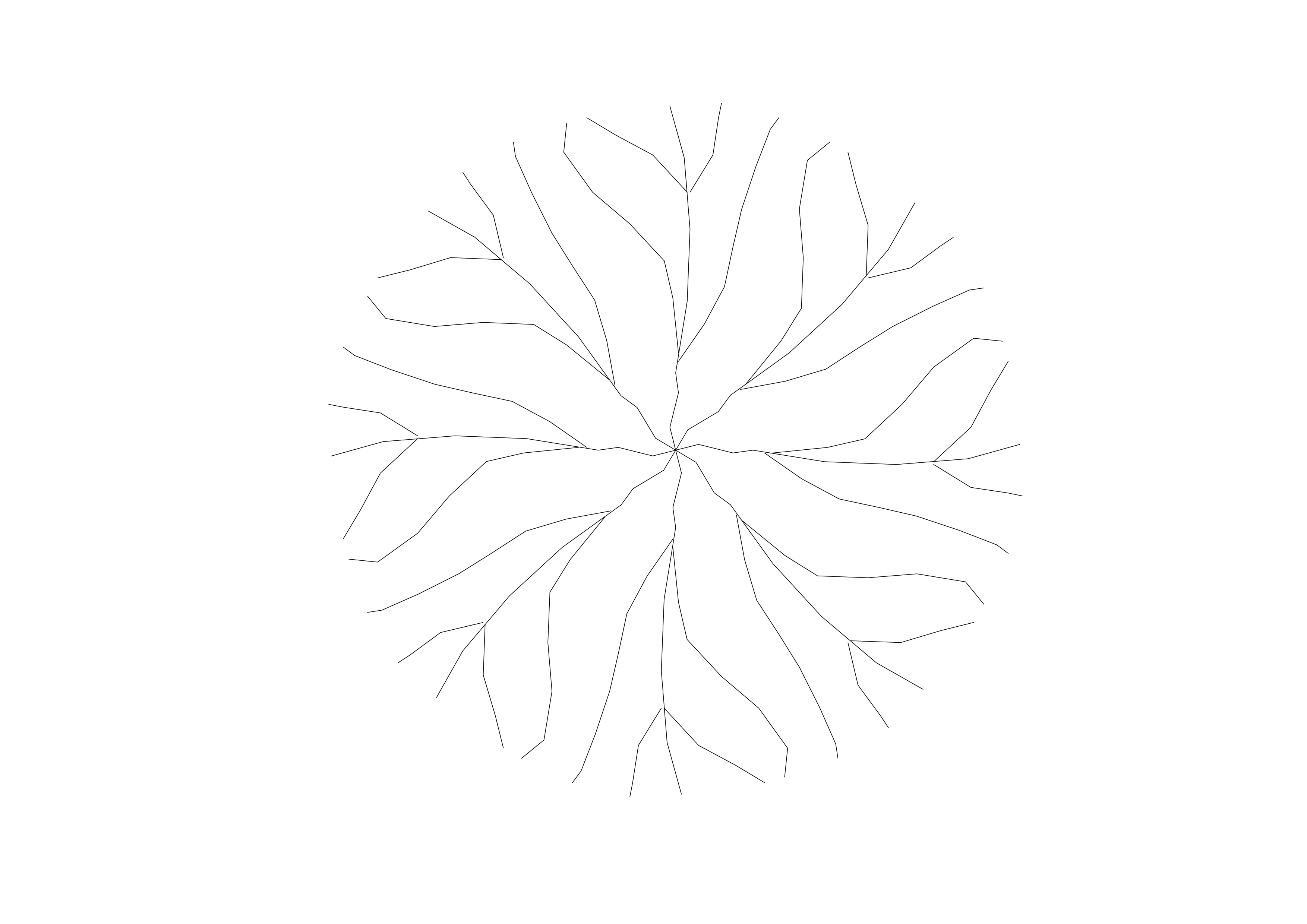 Free Plant Top View CAD Block – DWG, DXF, PDF Format