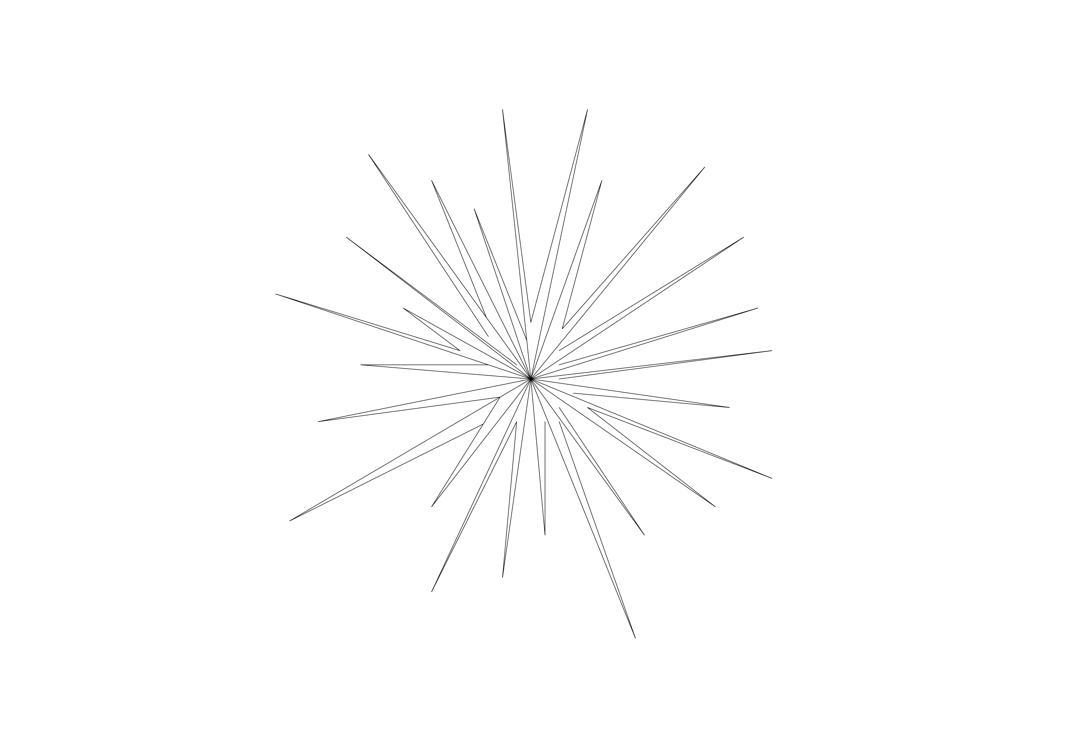 Free Plant Top View CAD Block – DWG, DXF, PDF Format