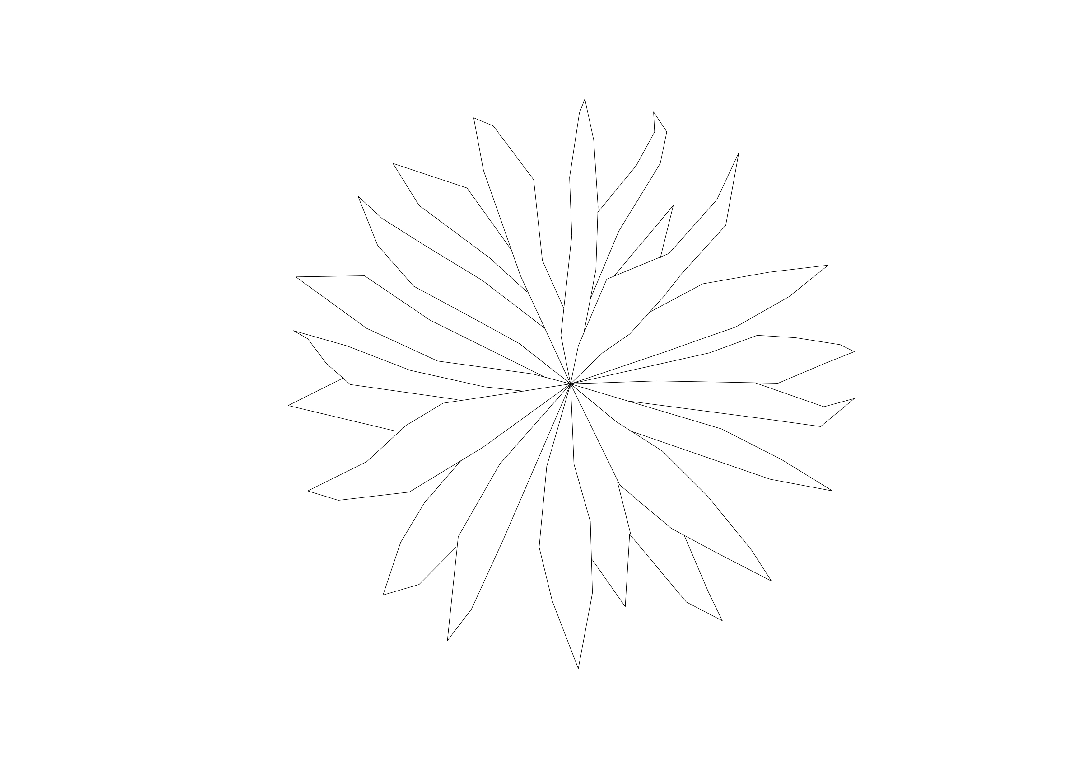 Free Plant Top View CAD Block – DWG, DXF, PDF Format