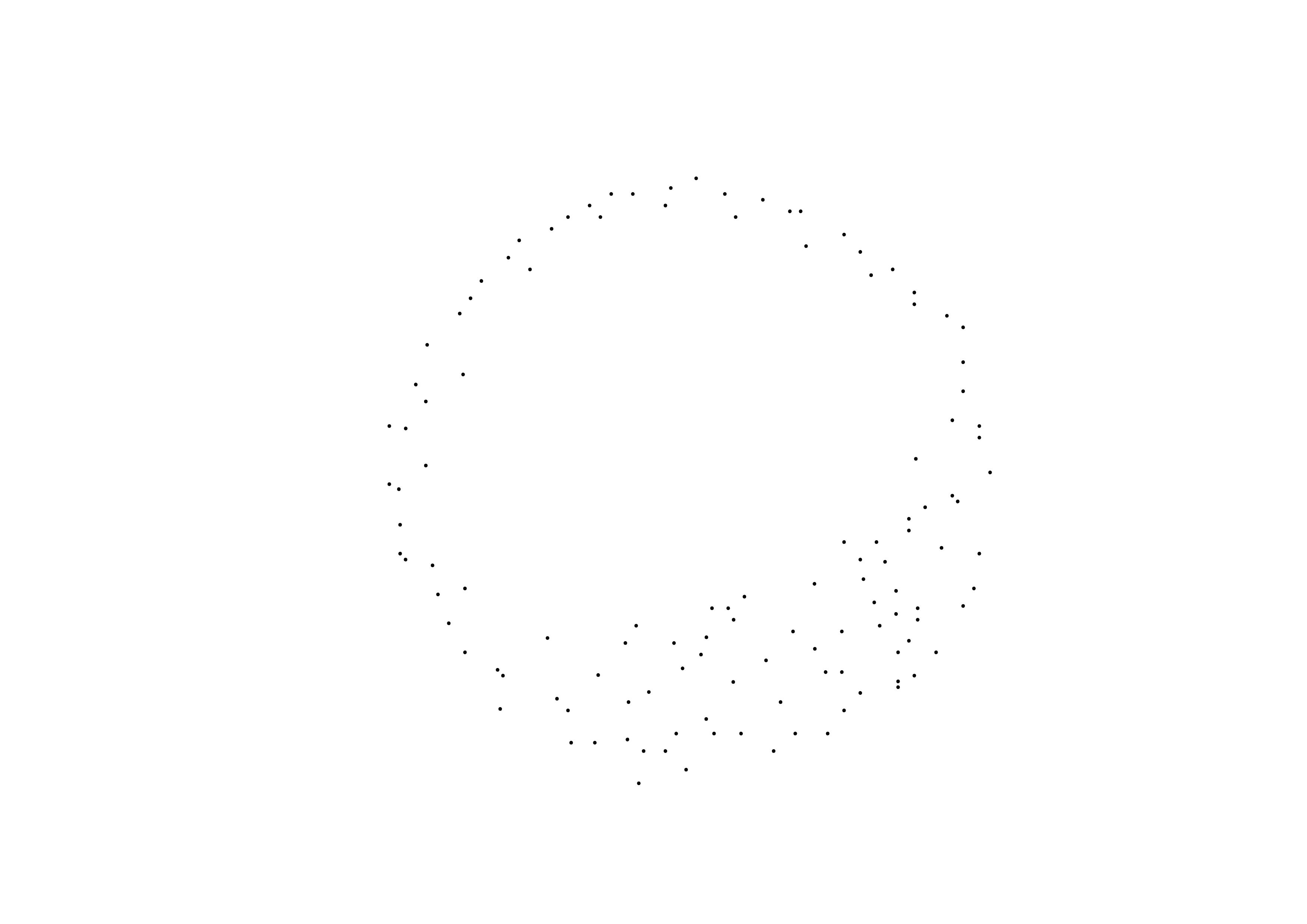 Free Plant Top View CAD Block – DWG, DXF, PDF Format