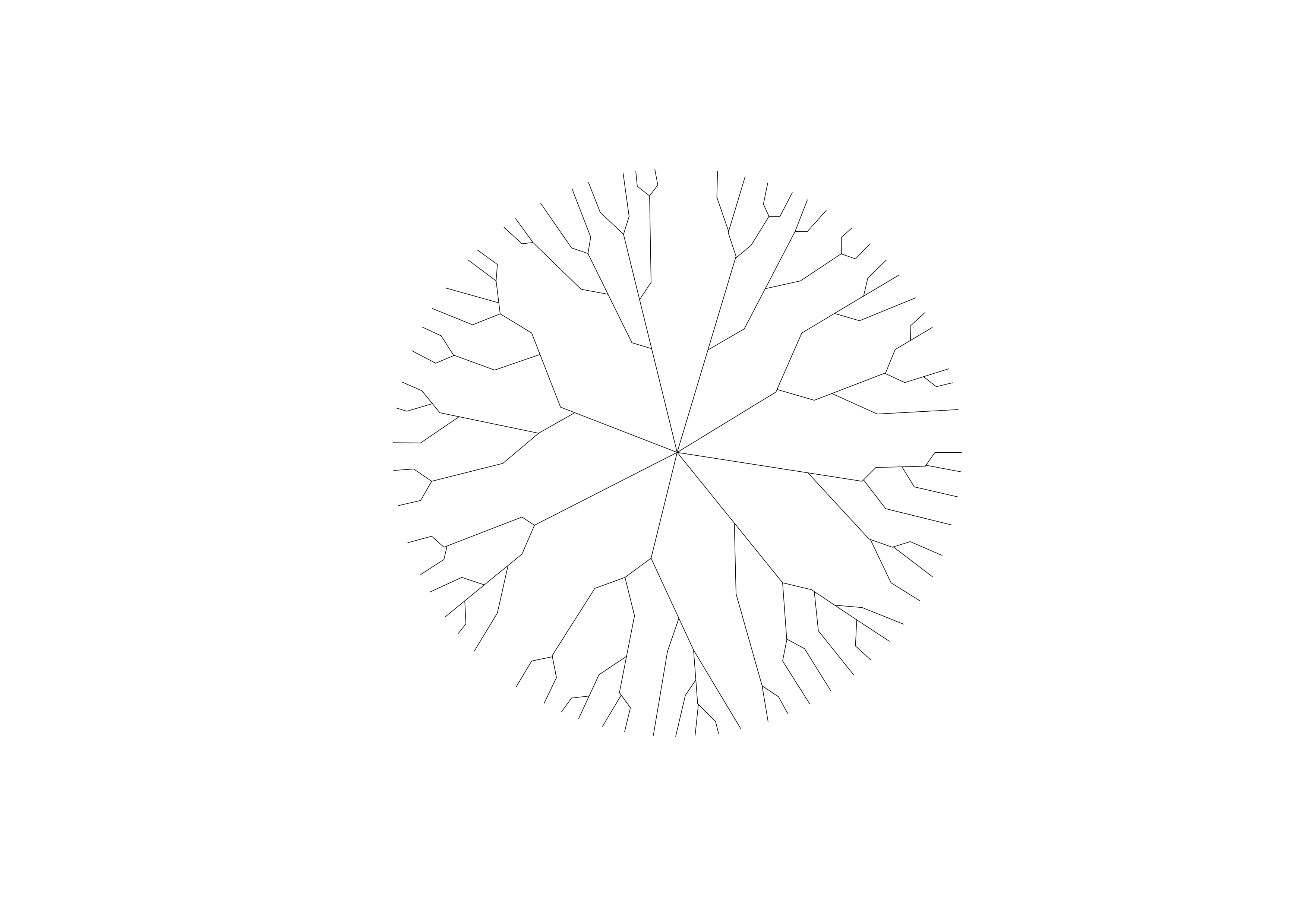 Free Plant Top View CAD Block – DWG, DXF, PDF Format
