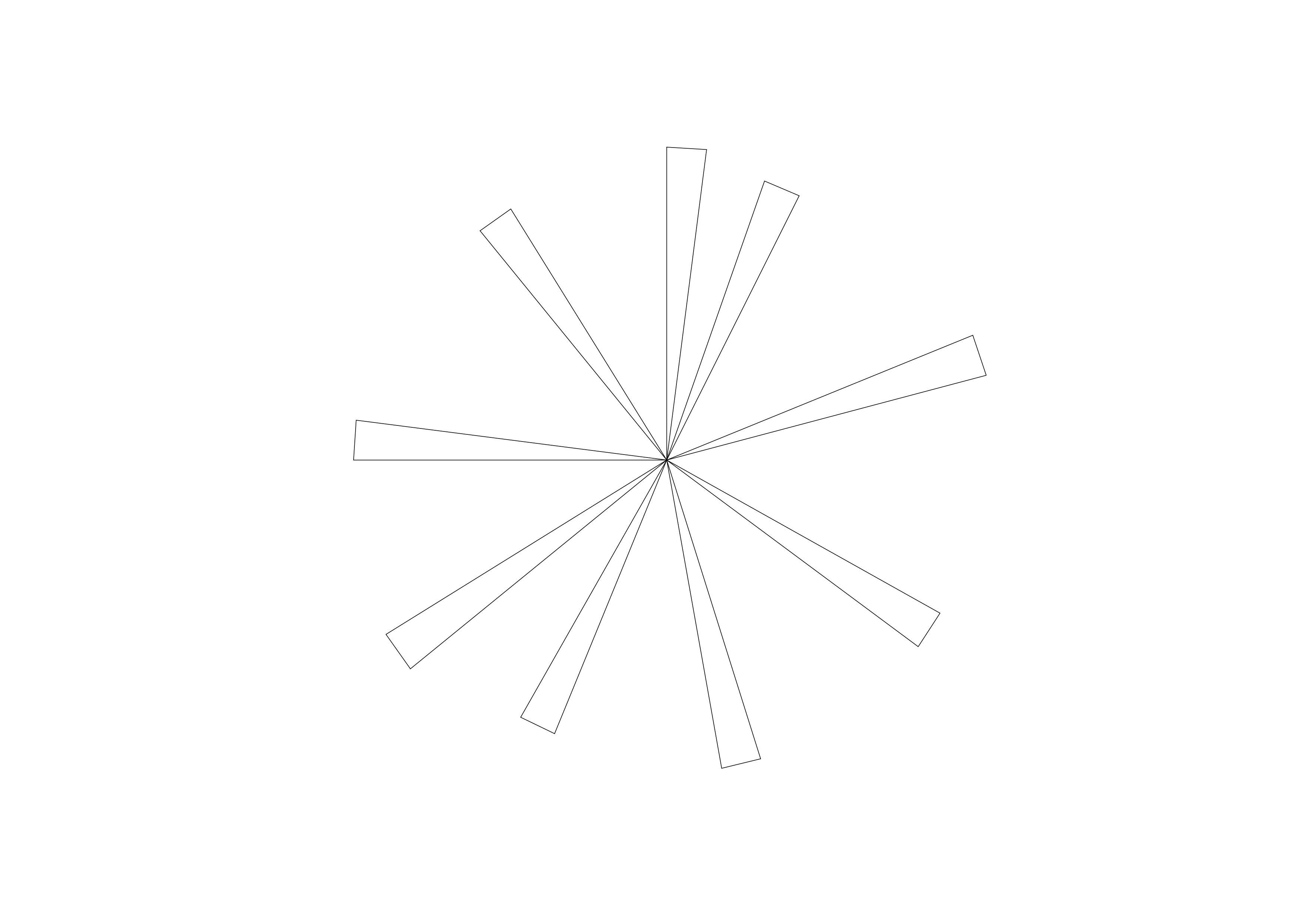 Free Plant Top View CAD Block – DWG, DXF, PDF Format